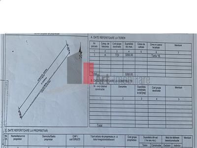Vanzare Teren 3200mp  Cornetu  Ilfov - Poză 10