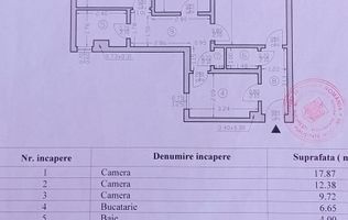 3 Camere 1minut Metrou Gorjului Lujerlui Bd. Iuliu Maniu Parcare ADP