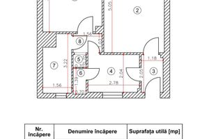 renovat complet – Ferdinand | Autogara de Est | Mutare imediată - Poză 5
