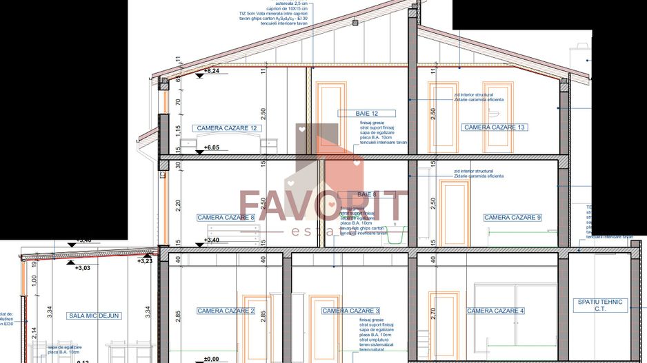 COMISION 0%. Posibilitate afacere. Disponibil imediat - Poză 16