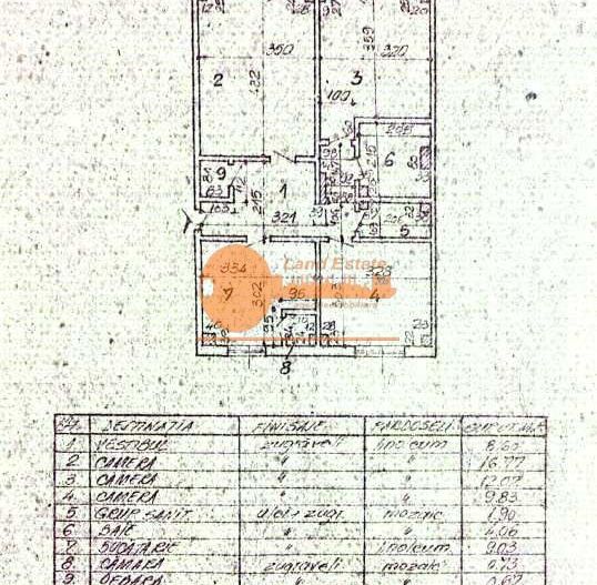 3 camere Aviatiei (2/4-100 m metrou ) - Poză 7