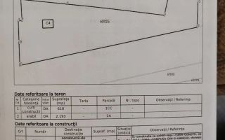 Casa de vacanță în Probota, Iași, pe teren intravilan de 2800 mp - Poză 1