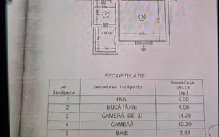 2 Camere Decomandat-Etaj Intermediar- Zona Zimbru - Poză 11
