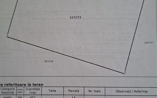 De vanzare teren intravilan Bucium 452 mp - Poză 2