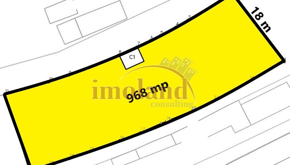 Teren Baneasa | 968 mp | Ideal Vila sau Sediu | - Poză 2