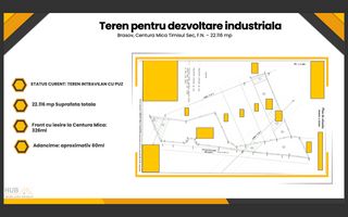 Teren Industriala cu PUZ | Centura Mica | 22.116mp - Poză 2
