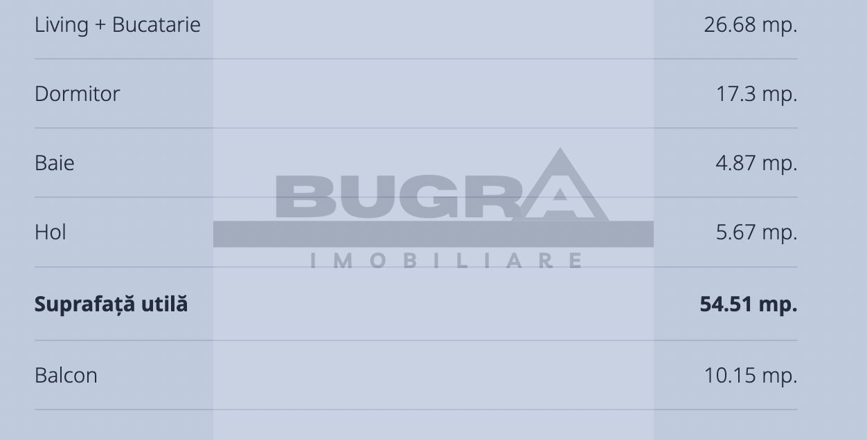 Apartament 2 camere, 54mp, balcon, garaj, zona C. Coposu - Poză 2