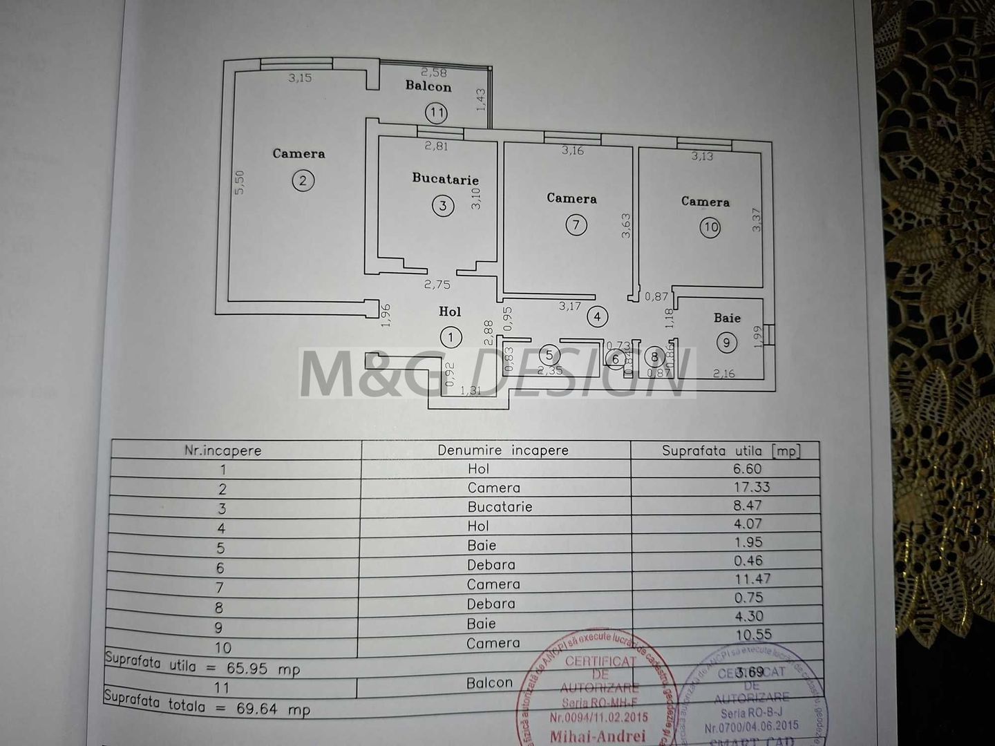3 camere, decomandat, 2 bai, Circumvalatiunii cu centrala - Poză 4