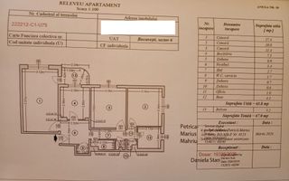 APARTAMENT 3 CAMERE | ETAJ 4 | - Poză 6
