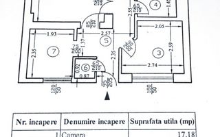 3 camere | parc Cismigiu | Liceul Lazar | Regina Elisabeta - Poză 16