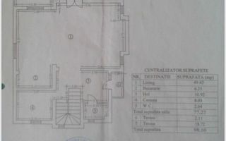 Casa individuala P+1 metrou 7 minute pet friendly - Poză 10