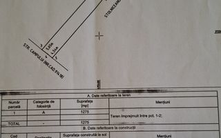 Vanzare Teren intravilan Stefanesti - Primarie str. Campului - Poză 4