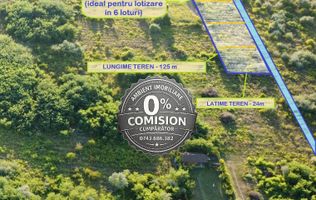 OPORTUNITATE de INVESTITIE-TEREN parcelabil - 3.000 mp, VASLUI zona FILATURII;