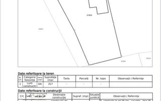 Teren intravilan 317mp | Herastrau | Oportunitate de investitie - Poză 2