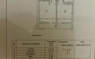 Apartament 2 camere decomandat | 52 mp | Centrală proprie | Parcare | - Schiță 8