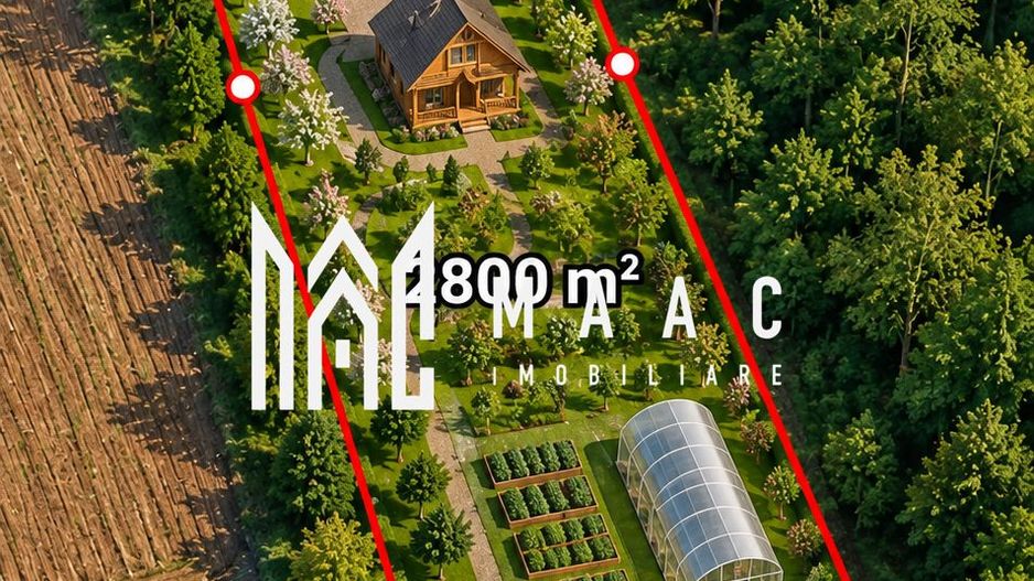 Teren 2800MPU I Acces Rău Hartibaci I Ideal Arabil, Cabana I Daia - Poză 1