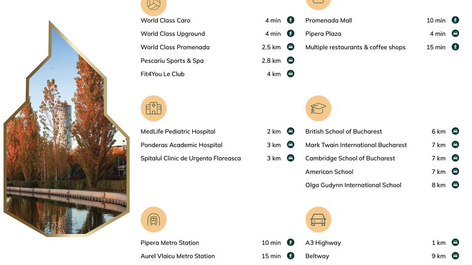 BHB Avenue - Poză 7