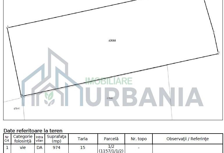 Teren intravilan 1000 mp, Visani, Str. Dealul Craitelor, zona rezidentiala, Iasi - Poză 4