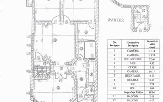 OCAZIE INCHIRIERE VILA INTERBELICA | CAPITALE | 360 MP | NOU RENOVATA - Poză 51