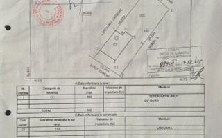 Teren+casa de vânzare - Poză 1