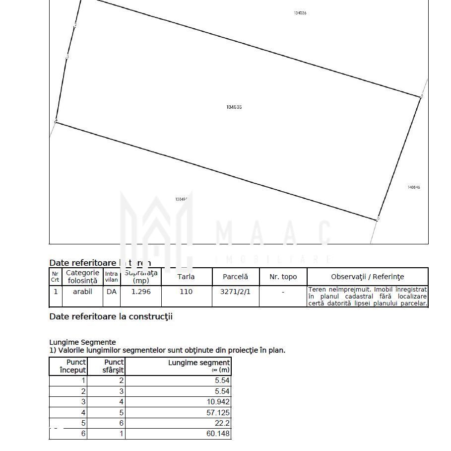 Teren intravilan 1296mp | Sibiu, Gușterița| - Poză 6