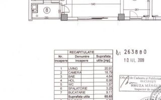 Apartamaent 2 camere in Natura Residence, Padurea Baneasa, Zoo - Poză 29