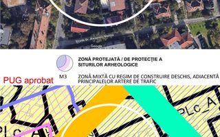 Teren ultracentral Take Ionescu pe artera cu 3 fronturi - Poză 1