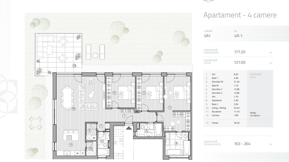 Apartament 4 camere cu Gradina 163 mp | Gated-Community | Pipera - Schiță 3