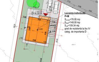 Casa noua oportunitate investitie sau locuinta - se vinde la ROSU - Poză 4
