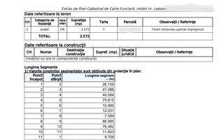 Parcelă Intravilană cu Vedere Superbă la Lac, Investiție de Top în Corbeanca - Poză 6
