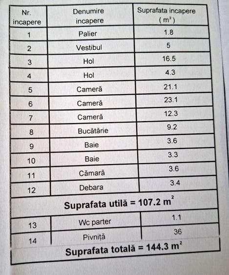 4 camere într-o vilă elegantă, retrasă și liniștită – zona Vasile Lascăr - Poză 16