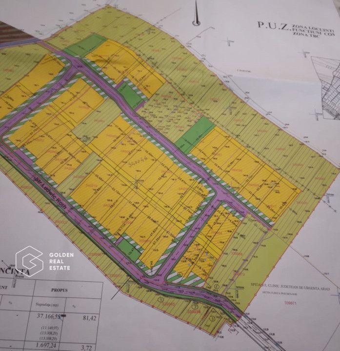 Teren Intravilan, Zona Gradiste - Oportunitate de Investitie Avantajoasa - Poză 1