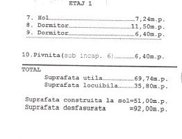 Proprietate centrală – ideală pentru investiție! - Poză 4