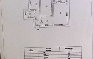 Apartament 2 camere decomandate, etaj 6/7, zona Podu Ros, Iasi - Poză 2