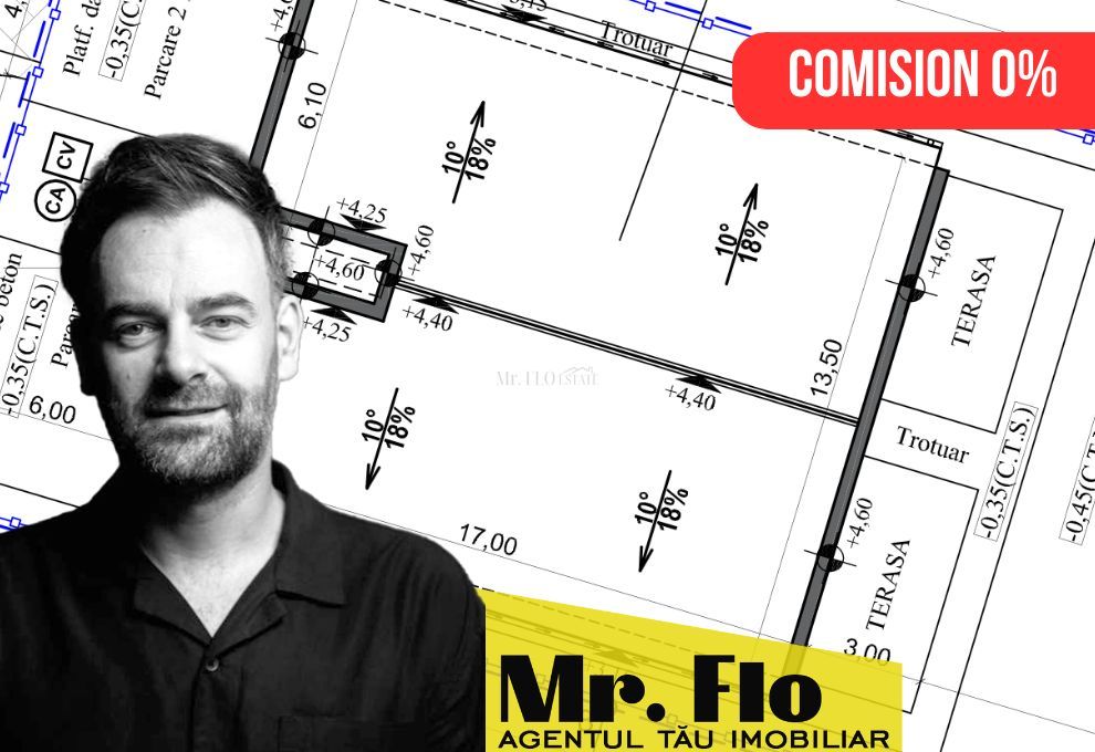 SUPER OFERTĂ – Teren Moșnița Nouă cu Autorizatie Constructie - Poză 2