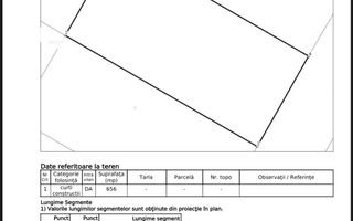 Teren Dumbravita Str. Ferventia 2- 656mp 17.5 FS - Poză 2