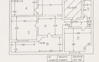 Apartament interbelic cu 3 camere, 124 mp, vis-à-vis de - Schiță 55