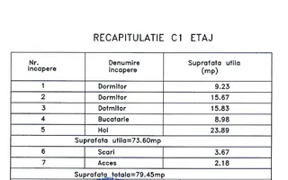 Casă modernă P+1 Tunari | 5 camere | 150 mp utili - Schiță 15