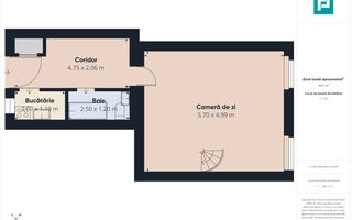 Apartament spectaculos, ultracentral, Piața Unirii - Poză 10