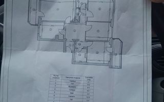 Apartament 4 camere de vanzare - Poză 5