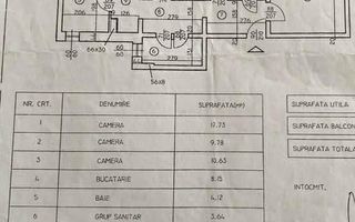 DE VANZARE 3 CAMERE  LUJERULUI | DECOMANDAT | BLOC 1980 REABILITAT | - Poză 11