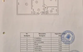 Apartament 2 camere, zona linistita - Poză 14