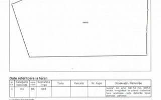 Teren intravilan 688mp, Soseaua Bucium - Poză 2