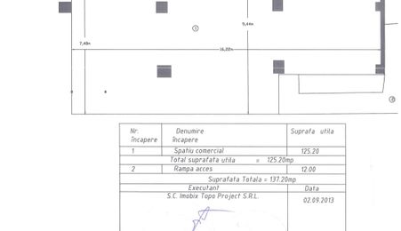 Spatiu comercial de inchiriat Negru Voda