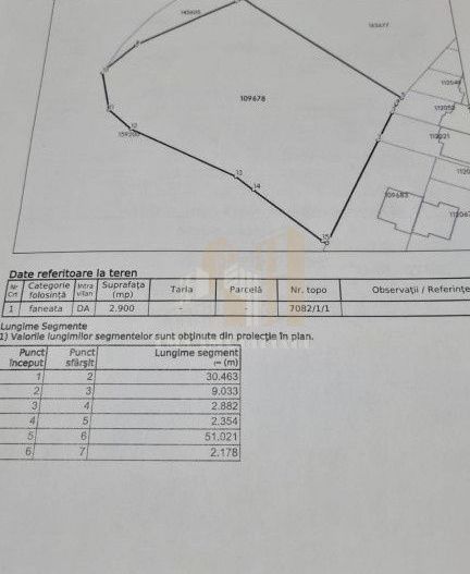 Teren intravilan Brasov Strada Ciresului 2900 mp - Poză 13