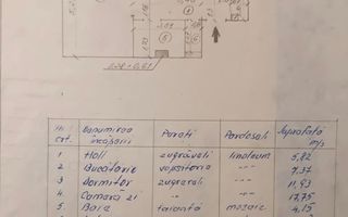 Apartament 2 camere | 1 Decembrie 1918 - Poză 6
