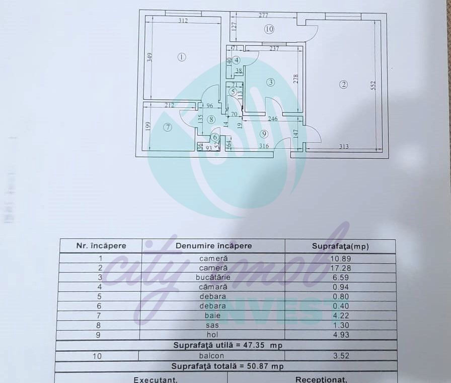 2 camere RENOVATE- 7 min Metrou Dristor-Posibilitate Centrala - Poză 2