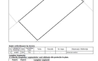 Calea Urseni-Ciarda Rosie | Timisoara | Parcele de la 677 mp - Poză 4