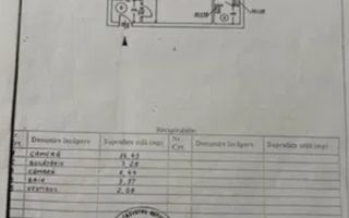 13 Septembrie-Parc Sebastian | Garsoniera | 27mp | et 6 | 62.500 euro - Poză 7