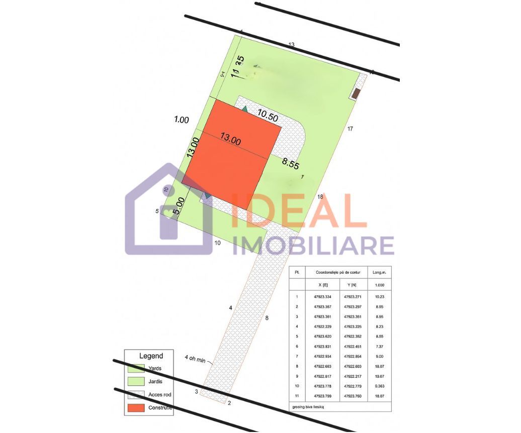Teren intravilan - Cristian - Schiță 1